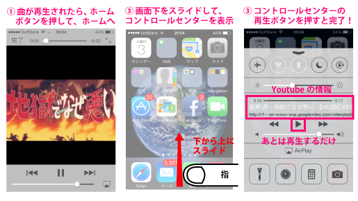 iphoneでyoutubeの音楽を流しながら別の作業をする小技