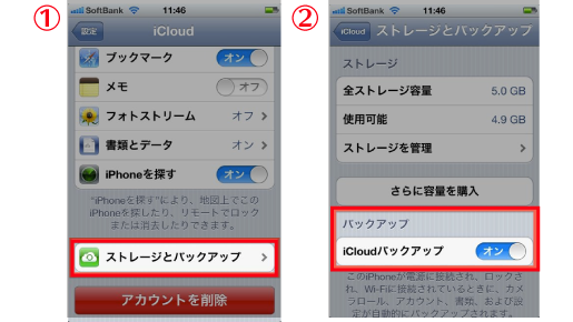 iPhoneデータバックアップ方法