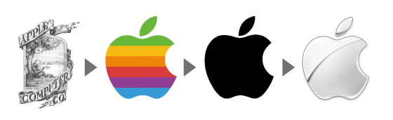 ネタ アップルのリンゴマークの意味が深い件 週刊iphoneナビ